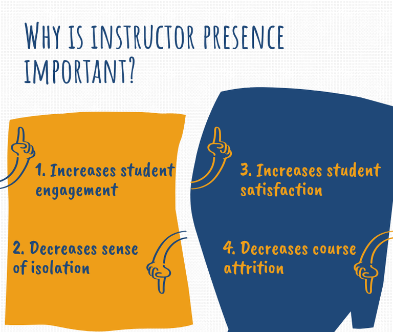 Maintaining Instructor Presence – Module-Making Camp