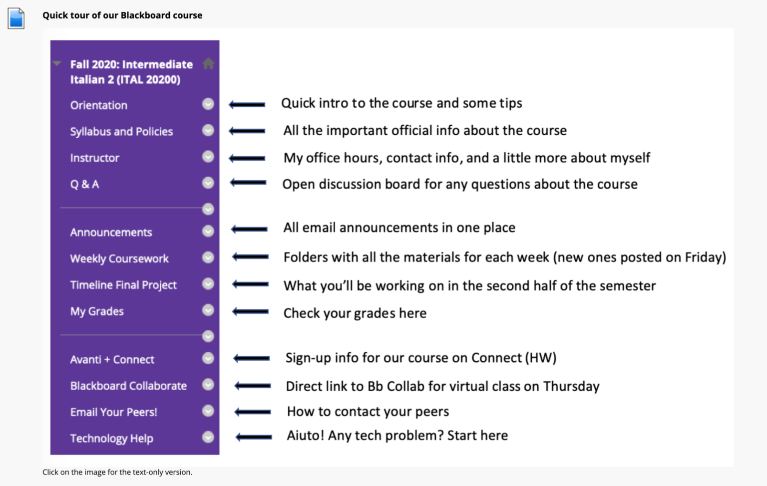 Orienting To The Course Site – Module-Making Camp